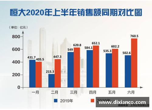 快盈VIII恒大主场告捷继续领跑中超积分榜形势稳健