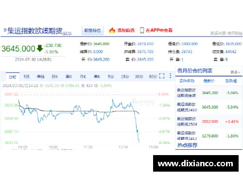 快盈VIII专精特新第二季度监测指数发布_创新指数涨幅明显